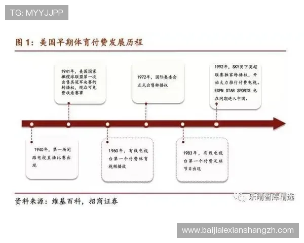 K8体育真人平台的支付方式与提现流程详尽解析