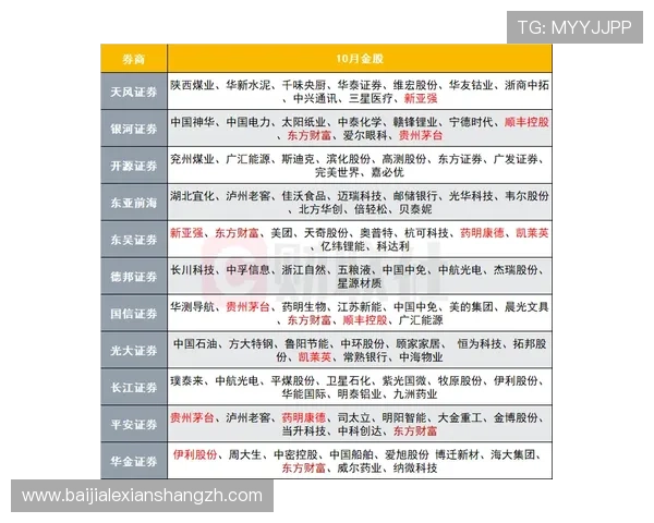 九游百家乐官网用户评价与口碑分析，选择值得信赖的线上百家乐平台