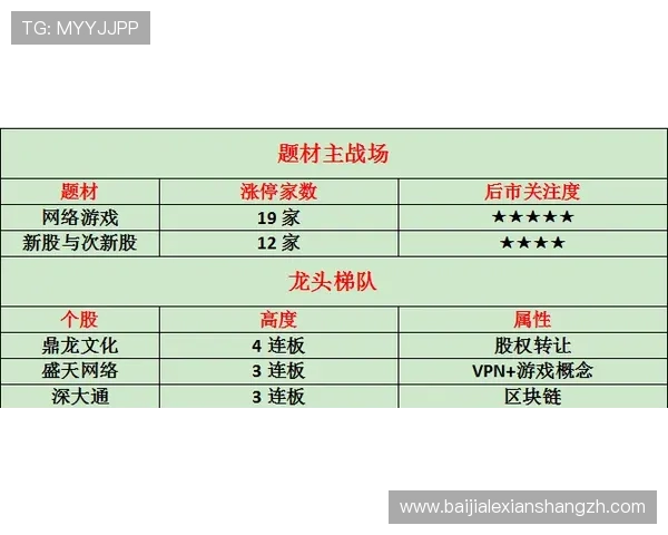 K8龙虎真人游戏中的风险控制技巧，降低亏损概率实现稳健盈利