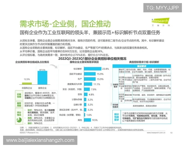 免佣百家乐在2024年的发展趋势及其对玩家的实际影响分析