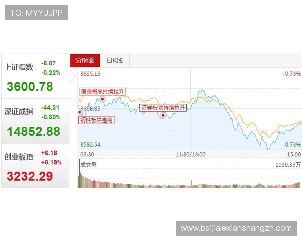 牛牛证券投资策略全面解析助你实现稳健盈利的实用技巧