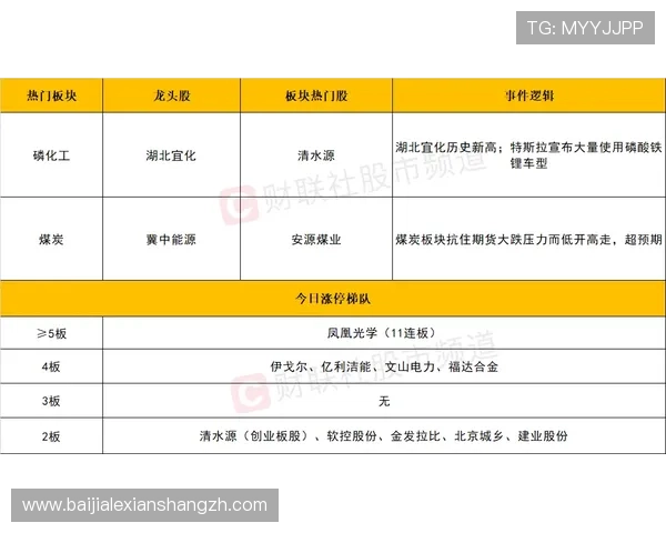 探索inbet百家乐官网的安全保障措施与玩家资金安全保障方案 探索inbet百家乐官网的安全保障措施与玩家资金安全保障方案
