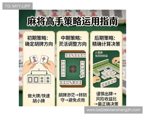 揭秘百家乐必胜打法的实用策略，帮助玩家提升胜率实现稳定盈利