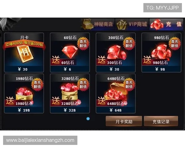 Ado真人游戏如何提升玩家体验,专业技巧与实用攻略全揭秘