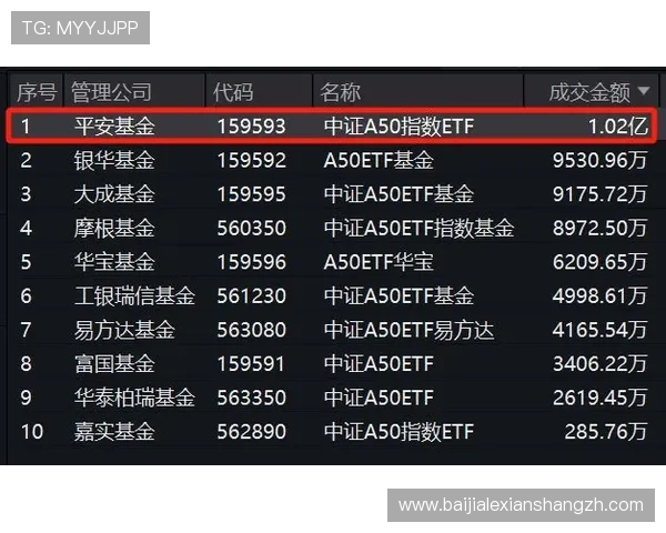安全稳定的ag百家乐论坛推荐，保障玩家资金安全的优选平台分析