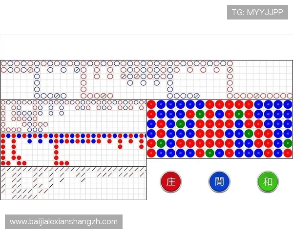 深入解析百家乐的基本规则与玩法流程让你轻松成为牌局专家 深入解析百家乐的基本规则与玩法流程让你轻松成为牌局专家