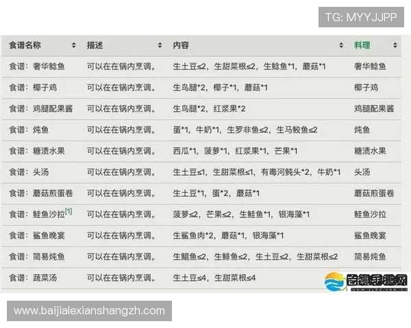 百家le最稳缆法详细解析，提升游戏中缆操作稳定性与技巧水平的全面指南