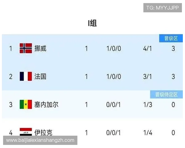 2026年世界杯奥地利与约旦比赛赛程安排及观赛提醒全攻略