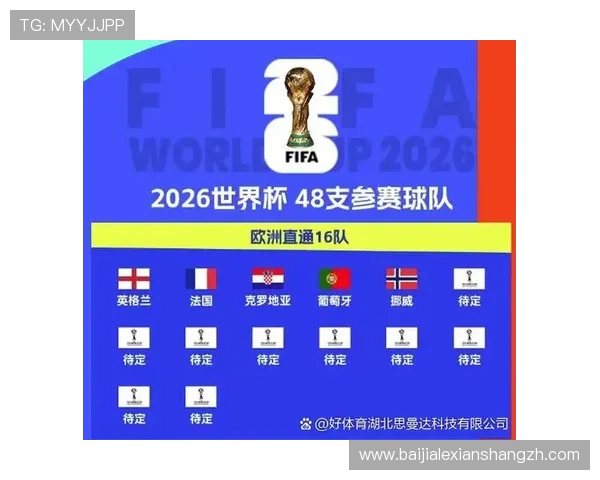 2026年世界杯哥伦比亚对阵葡萄牙训练情况最新报道球队备战状态分析