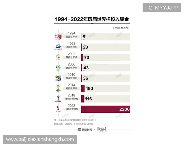世界杯卡塔尔VS瑞士比赛时间及日历提醒功能介绍帮助球迷精准掌握比赛动态